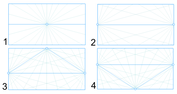 CorelDRAW-perspective-types-NDMX