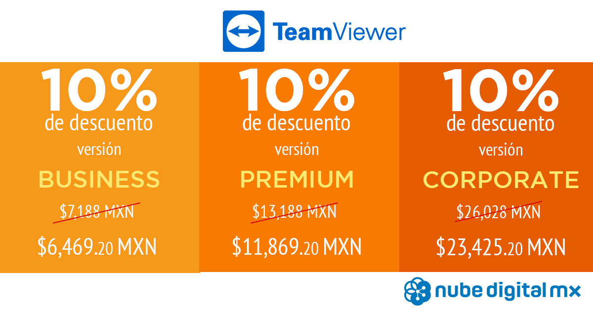 Todos los planes TeamViewer con 10% de descuento